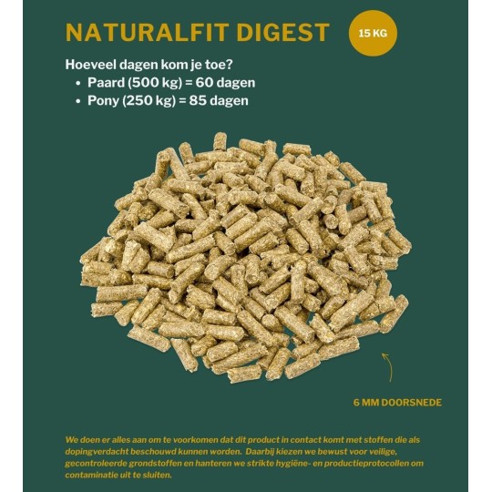 Metazoa NaturalFit Digest