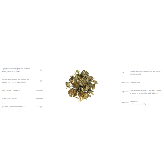 Agrobs Myo Protein Flakes